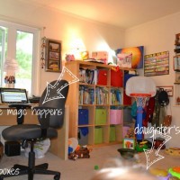 Lisa-Jos work from home study 1
